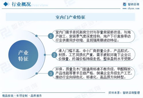 2026年室內(nèi)門行業(yè)市場(chǎng)發(fā)展概況分析及投資前景預(yù)測(cè)
